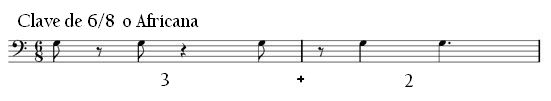 clave de 6/8 - africana